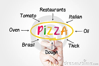 Pizza Stock Photo