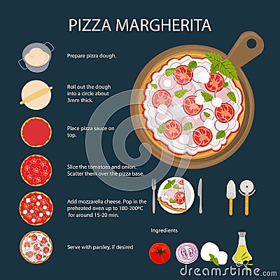 Pizza Margherita recipe. Vector Illustration