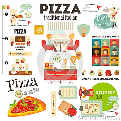 Pizzeria Infographic Vector Illustration