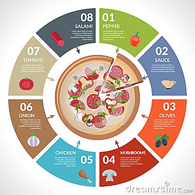 Pizzeria infographics set Vector Illustration