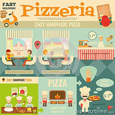 Pizzeria Vector Illustration