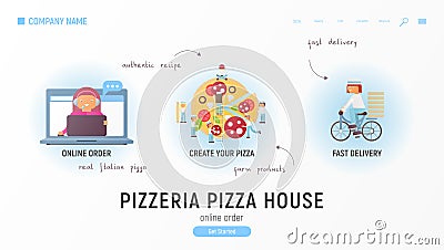 Pizzeria Web site Vector Illustration