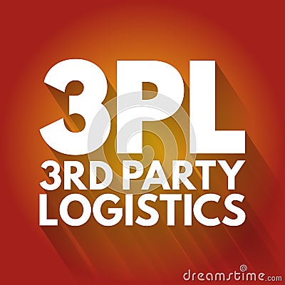 3PL - 3rd Party Logistics acronym, business concept background Stock Photo