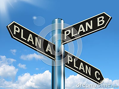 Plan A B or C Choice Showing Strategy Change Or Dilemma Stock Photo