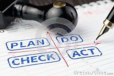 Plan do check act stamped on a planner Stock Photo