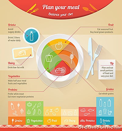 Plan your meal Vector Illustration