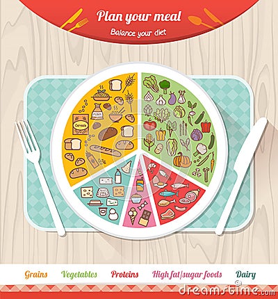 Plan your meal Vector Illustration