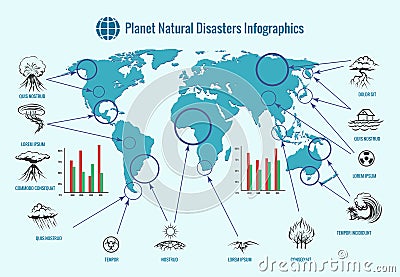 Planet natural disasters infographics Vector Illustration