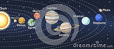Planets of Solar System. Vector colorful illustration Vector Illustration