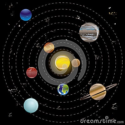 Planets And Sun From Our Solar System Stock Image - Image ... moon orbit diagram 