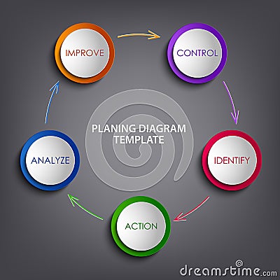 Planing dark round diagram template Vector Illustration