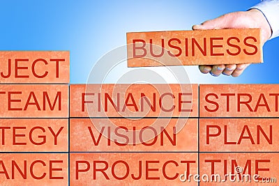 Planning Concept, Businessman project plan business. Stock Photo