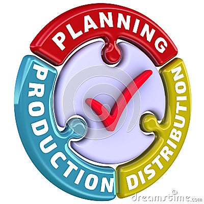 Planning, production, distribution. The check mark in the form of a puzzle Stock Photo