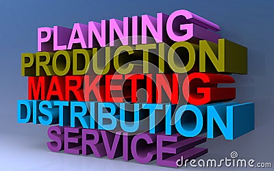 Planning production marketing distribution service Stock Photo