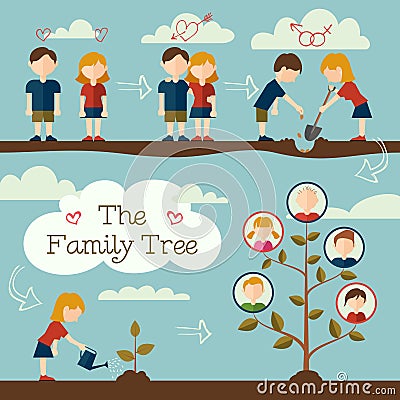 Planting the family tree Vector Illustration