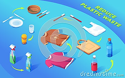 Plastic products recycle with arrows. Reduce waste Vector Illustration