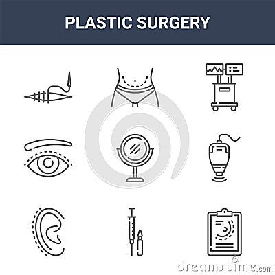 9 plastic surgery icons pack. trendy plastic surgery icons on white background. thin outline line icons such as form, laser, belly Vector Illustration