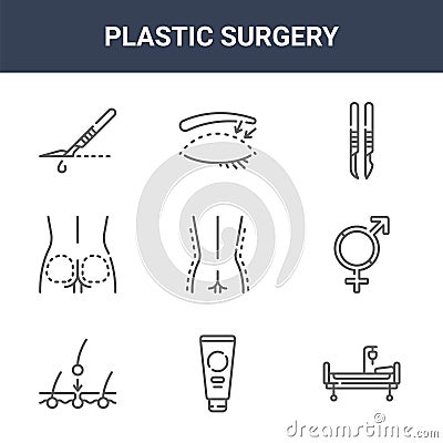 9 plastic surgery icons pack. trendy plastic surgery icons on white background. thin outline line icons such as hospital, gender, Vector Illustration