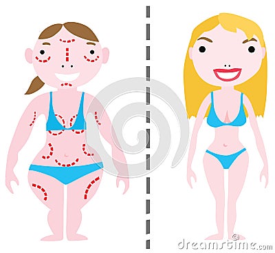 Plastic Surgery Makeover Stock Photo