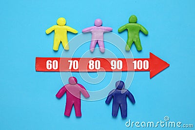 Plasticine figures of pensioners and old people. Increase in longevity. Age more than hundred years Stock Photo