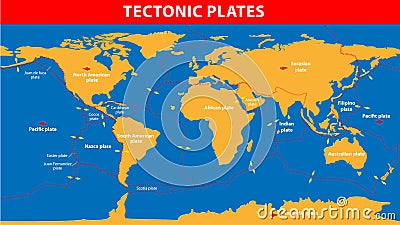 Plate tectonics Vector Illustration