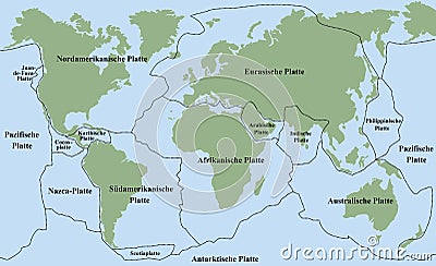 Plate Tectonics German Vector Illustration