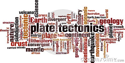 Plate tectonics word cloud Vector Illustration