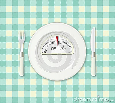 Plate with a weight balance scale. Diet concept. Stock Photo