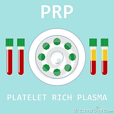 Platelet rich plasma. PRP method. Vector. Vector Illustration