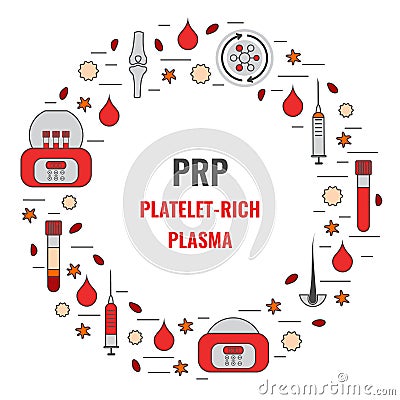 Platelet-rich plasma treatment medical poster in linear style Vector Illustration