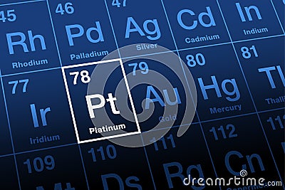 Platinum, element and noble metal with symbol Pt, on the periodic table Vector Illustration