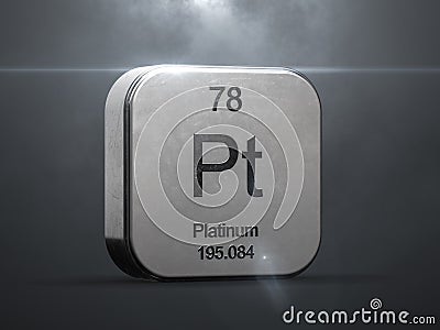 Platinum element from the periodic table Stock Photo