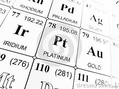 Platinum on the periodic table of the elements Stock Photo