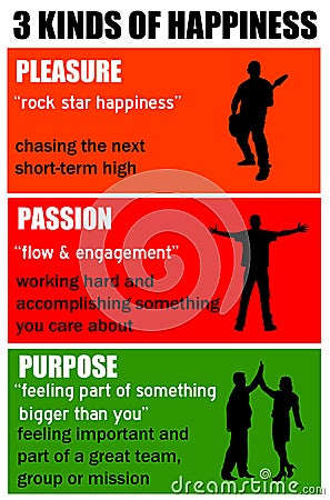 Pleasure passion purpose Stock Photo