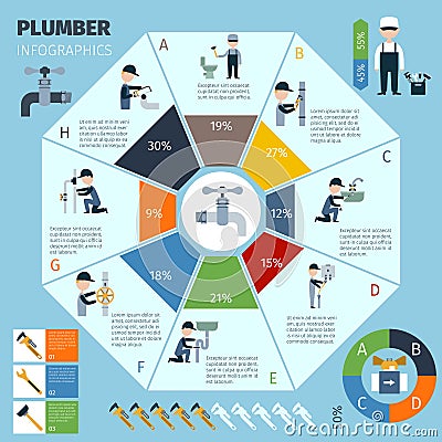 Plumber Infographics Set Vector Illustration