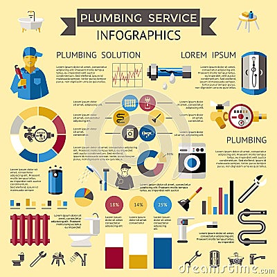 Plumbing Colored Infographic Vector Illustration