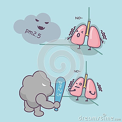 PM 2.5 unhealthy lung Vector Illustration