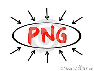 PNG - Portable Network Graphics is a raster-graphics file format that supports lossless data compression, acronym technology Stock Photo