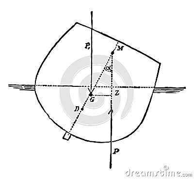 Metacenter vintage illustration Vector Illustration