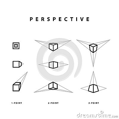 1,2,3 point Perspective drawing, how to draw Vector Illustration