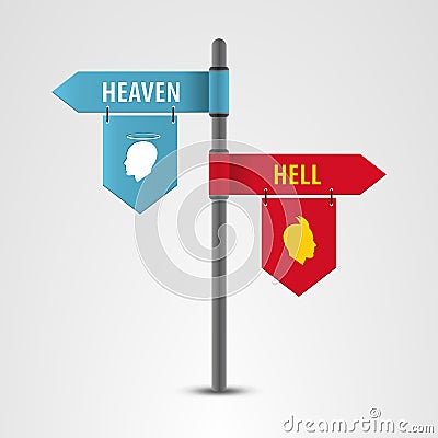 Pointers on a signpost. Heaven or hell. Vector Vector Illustration