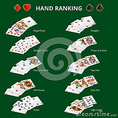 Poker hand ranking combinations. Poker cards set. cards on green background. Playing cards set. Vector Illustration