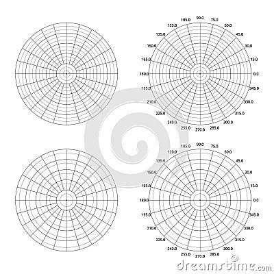 Polar Grid Isolated On White Background. Polar Coordinate Circular Grid And Graph Template. Polar Grid In Degrees Vector Illustration