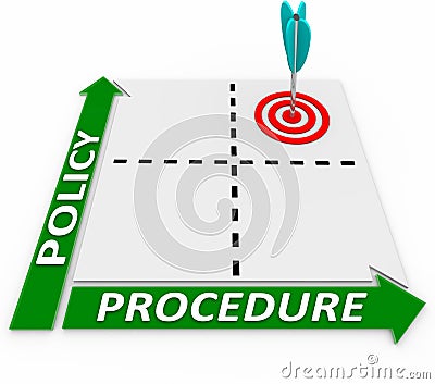 Policy Procedure Intersection Matrix Company Organization Practices Stock Photo