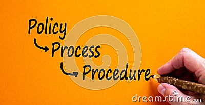 Policy, process and procedure symbol. Businessman writing words `policy, process, procedure`, on beautiful orange Stock Photo