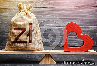 Polish zloty money bag and red heart on scales. Health life insurance financing concept. Funding healthcare. Support and life Stock Photo