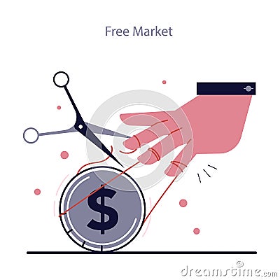 Political views spectrum. Right-wing politics ideology principles and values Vector Illustration