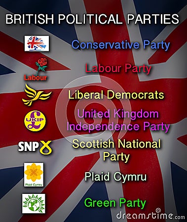 Politics - British Political Parties Editorial Stock Photo