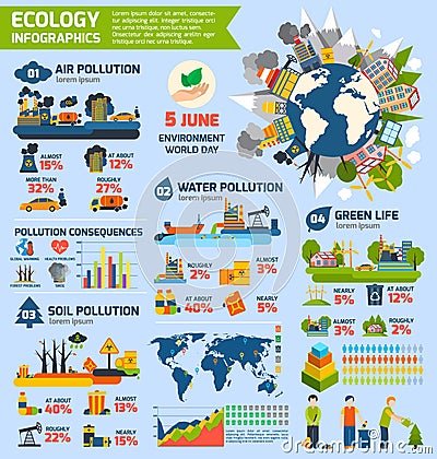 Pollution And Ecology Infographics Vector Illustration