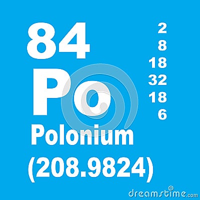 Polonium periodic table of elements Stock Photo